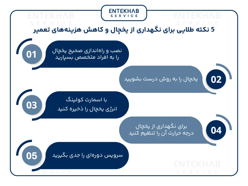 5 نکته طلایی برای نگهداری از یخچال و کاهش هزینه‌های تعمیر