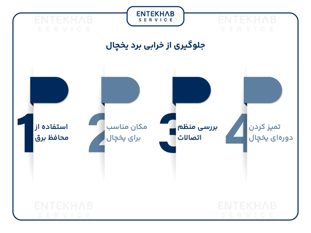 جلوگیری از خرابی برد یخچال فریزر