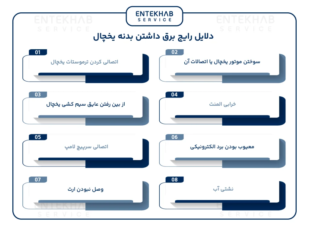 علت برق داشتن بدنه یخچال فریزر