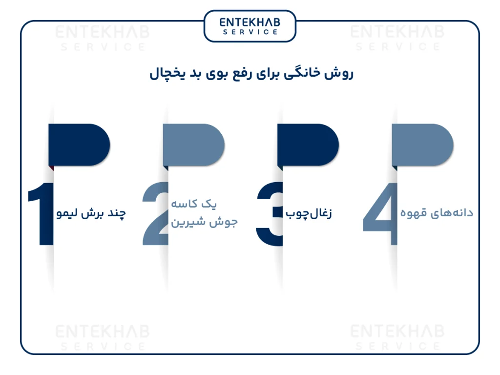 روش خانگی برای رفع بوی بد یخچال