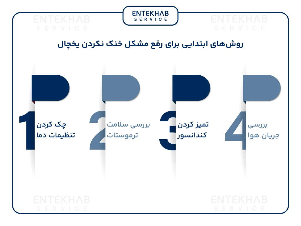 روش های رفع مشکل خنک نکردن یخچال