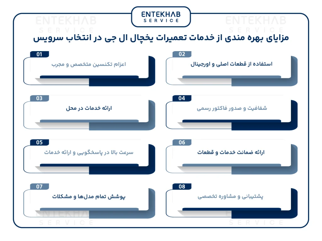 تعمیرات یخچال ال جی