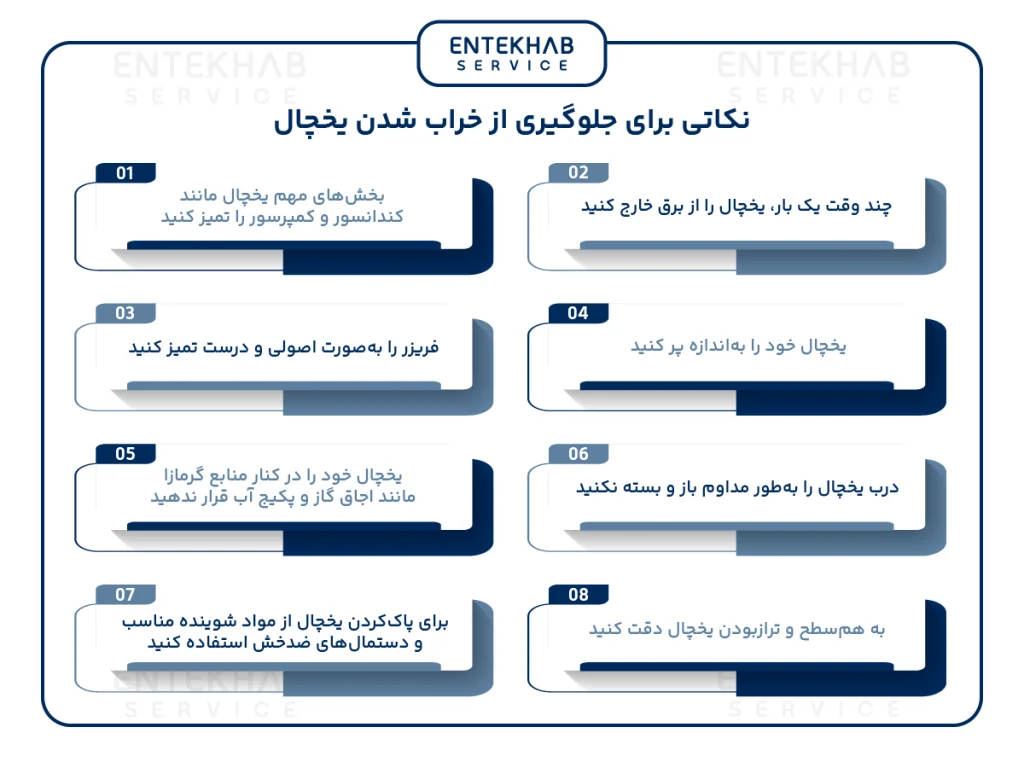 نکاتی برای جلوگیری از خراب ‌شدن یخچال