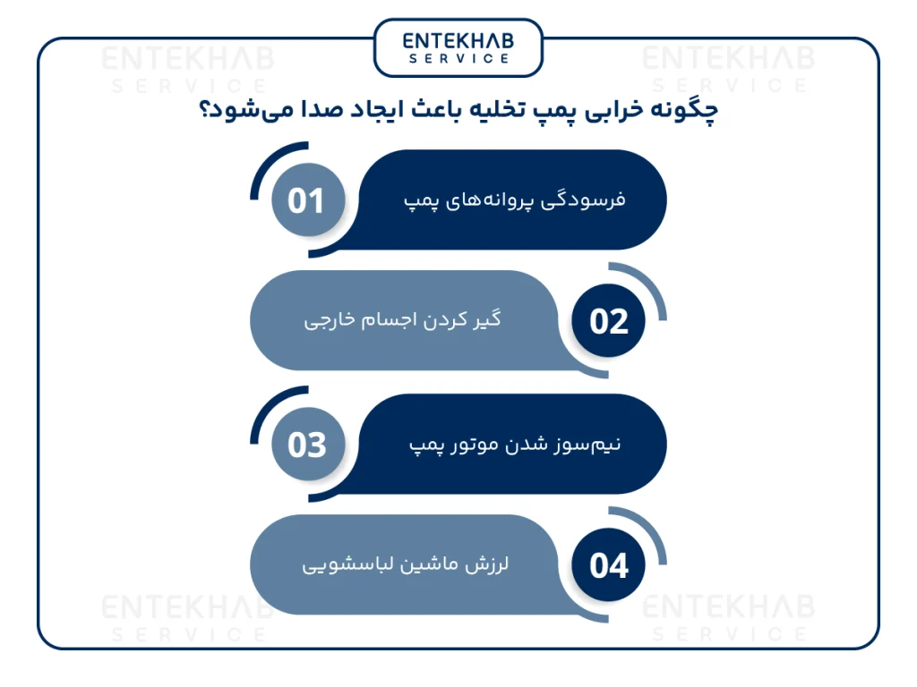 علت صدای ماشین لباسشویی هنگام تخلیه آب