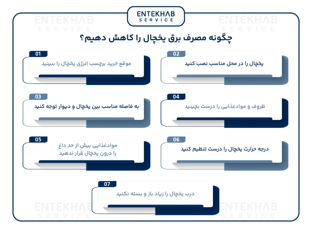 کاهش مصرف برق یخچال فریزر