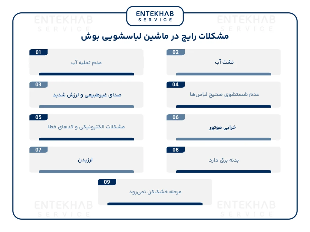 مشکلات لباسشویی بوش