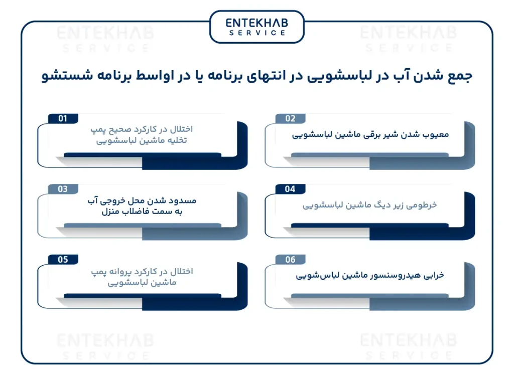 جمع شدن آب در ماشین لباسشویی
