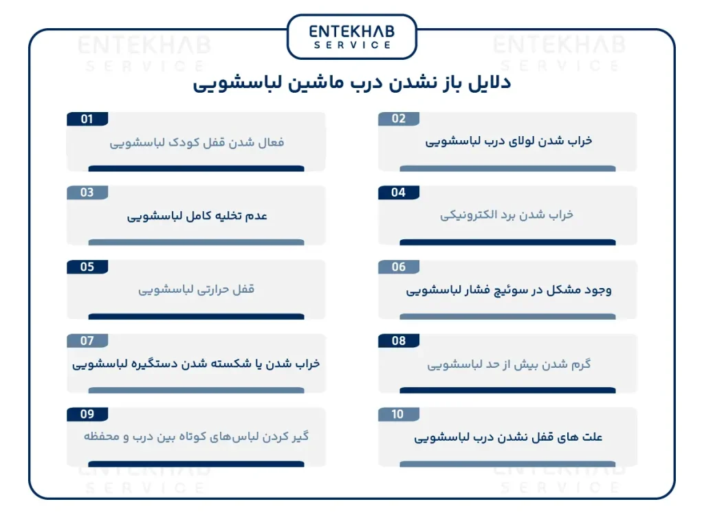 علت باز نشدن درب ماشین لباسشویی