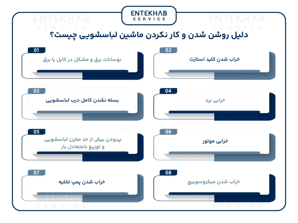 دلایل روشن شدن و کار نکردن ماشین لباسشویی