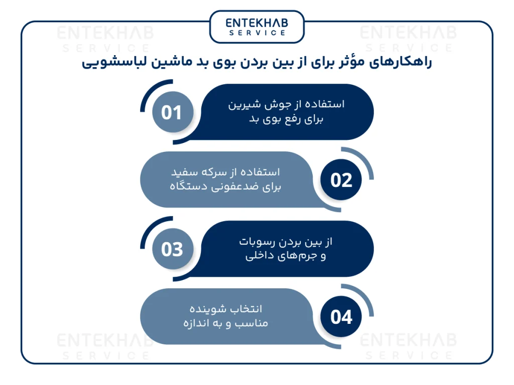 راهکارهای مؤثر برای از بین بردن بوی بد ماشین لباسشویی