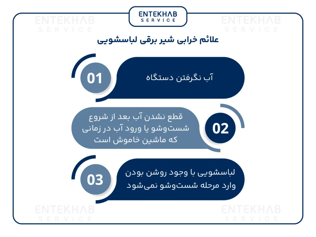 علائم خرابی شیر برقی لباسشویی