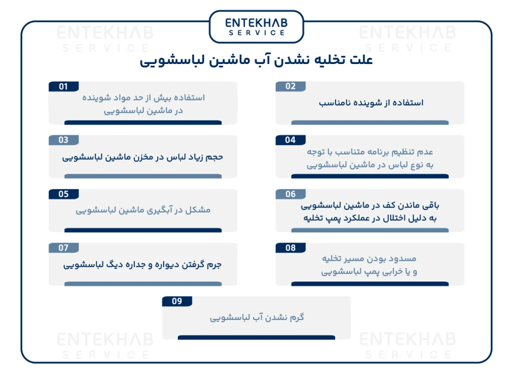 علت باقی ماندن کف در ماشین لباسشویی