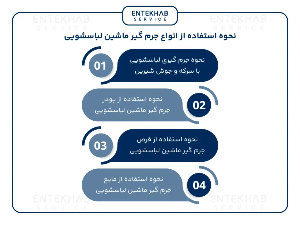نحوه استفاده از انواع جرم گیر ماشین لباسشویی