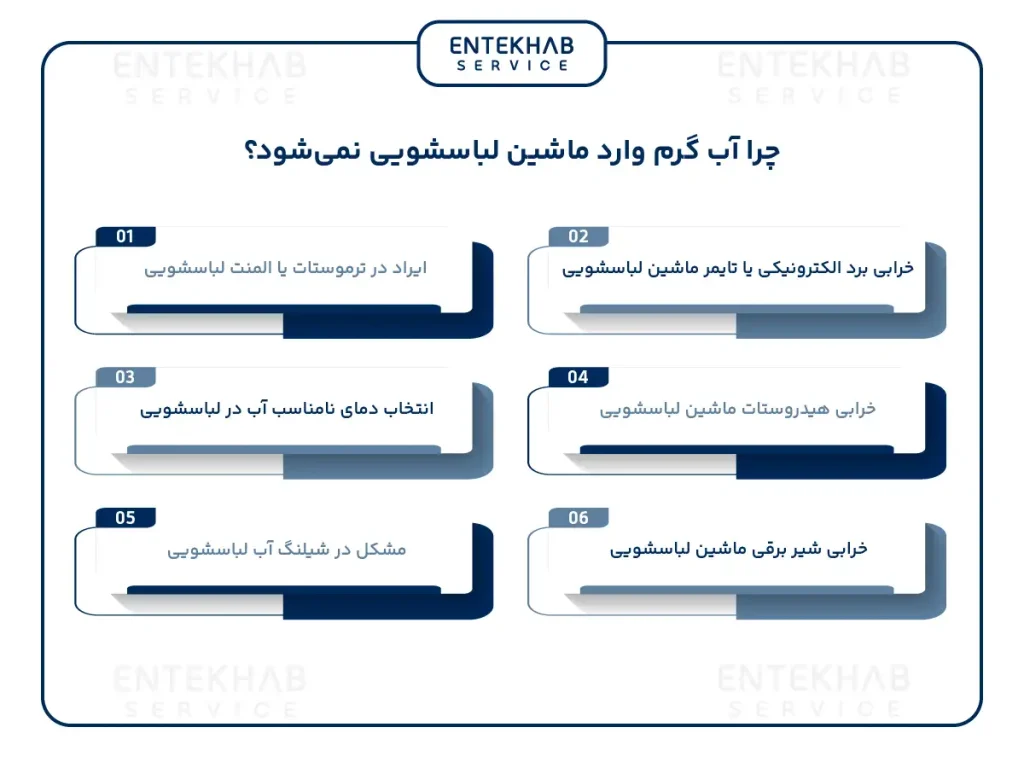 چرا آب گرم وارد ماشین لباسشویی نمی‌شود؟