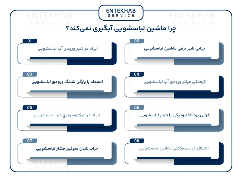 چرا ماشین لباسشویی آبگیری نمیکند؟