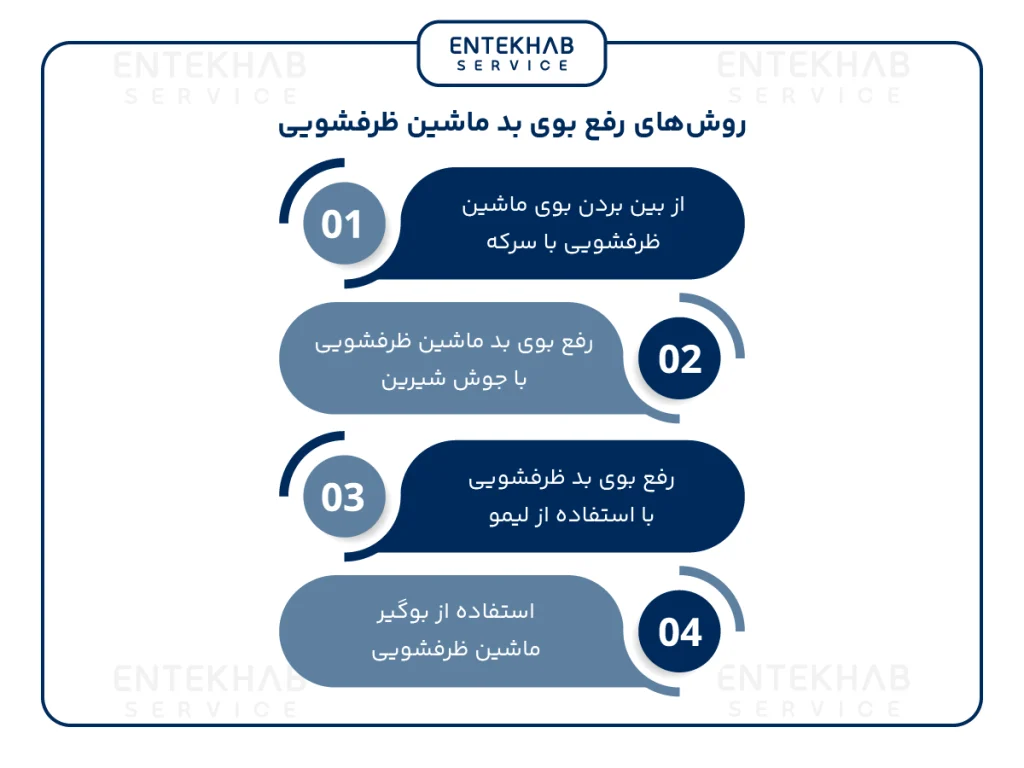 روش‌های رفع بوی بد ماشین ظرفشویی