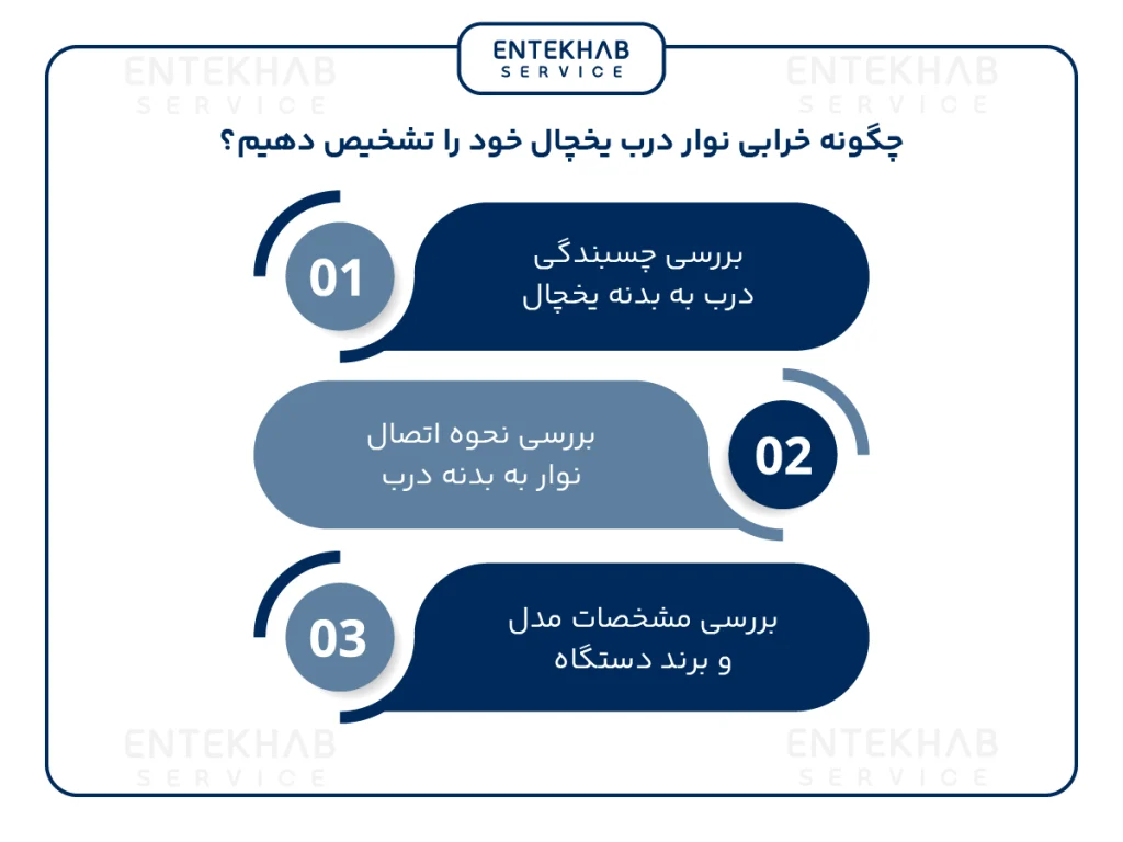 چگونه خرابی نوار درب یخچال خود را تشخیص دهیم؟